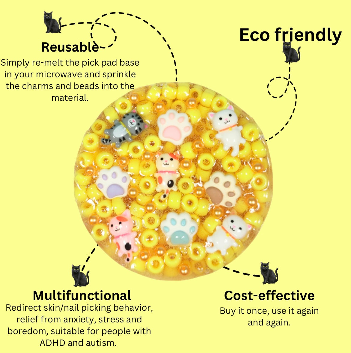 Reusable Picky Pad - Cats